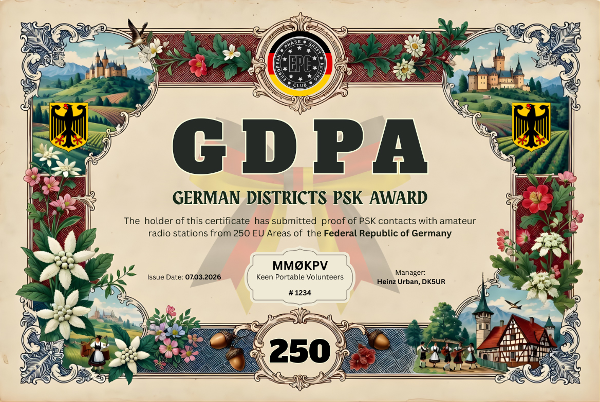 GDPA 250 certificate preview